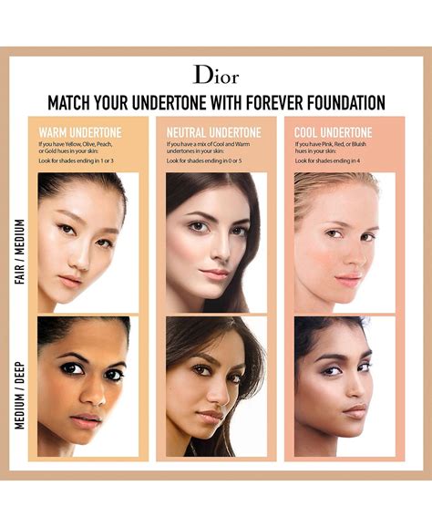 dior light coverage foundation|Dior forever foundation color chart.